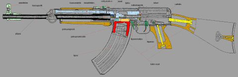 Vz.58:n rakenne